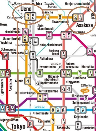 Tokyo Metro Guide Corneredglobe