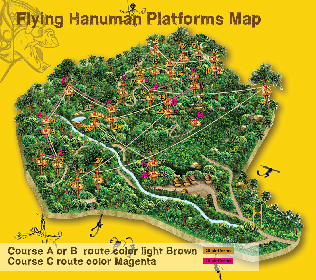 The Hanuman Zipline Course 