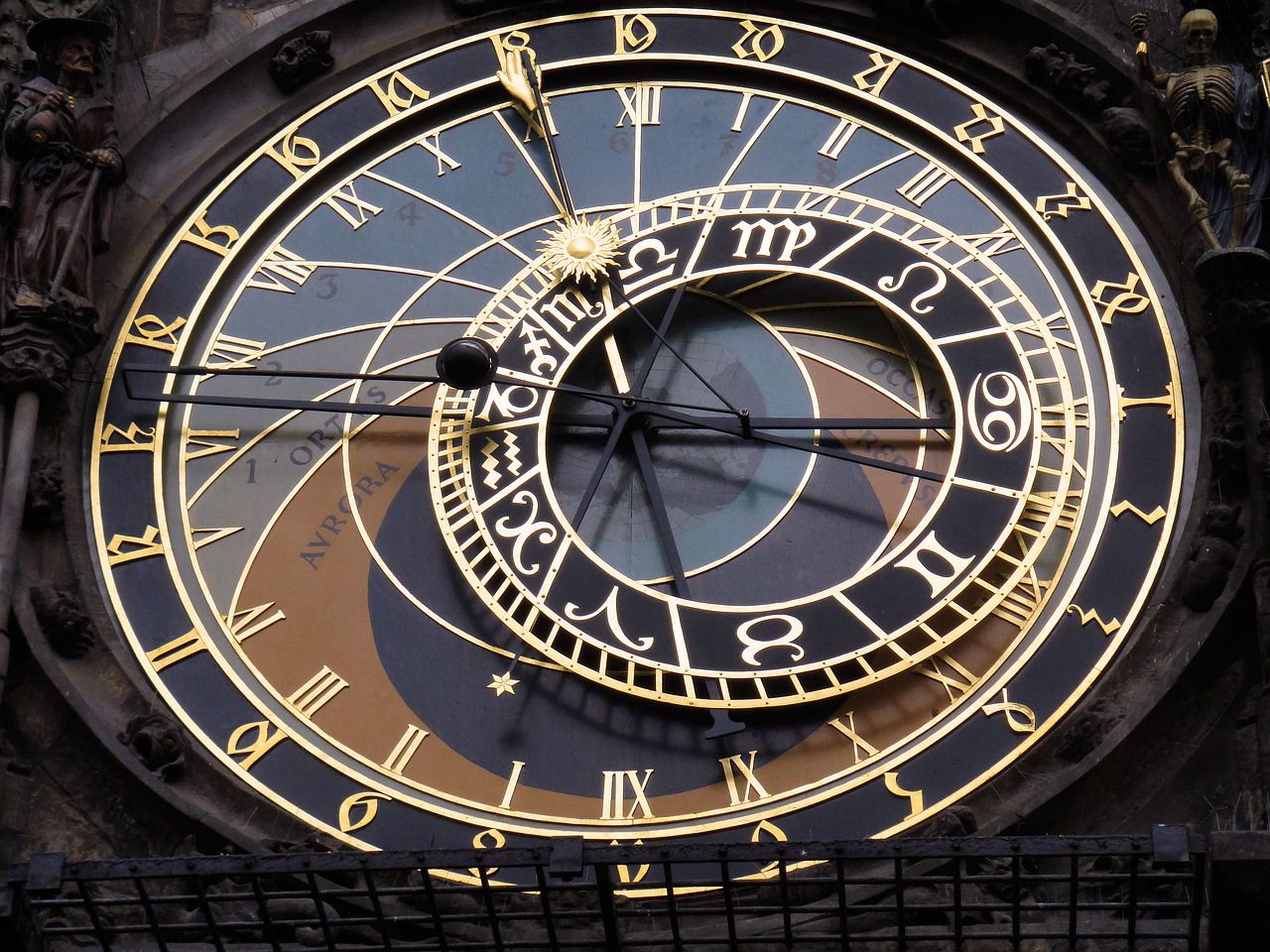 Astronomical Clock